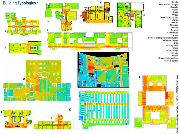 Building Typologies Exercise Sheet 1