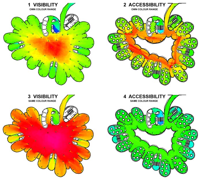 Analysis of patterns of visibility and accessibility of the Learning Hub