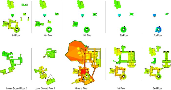 Space Syntax analysis of all ten floors of Hogwarts School of Witchcraft and Wizardry